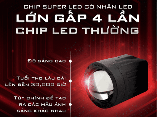 Ant Led Fog Light AOZOOM