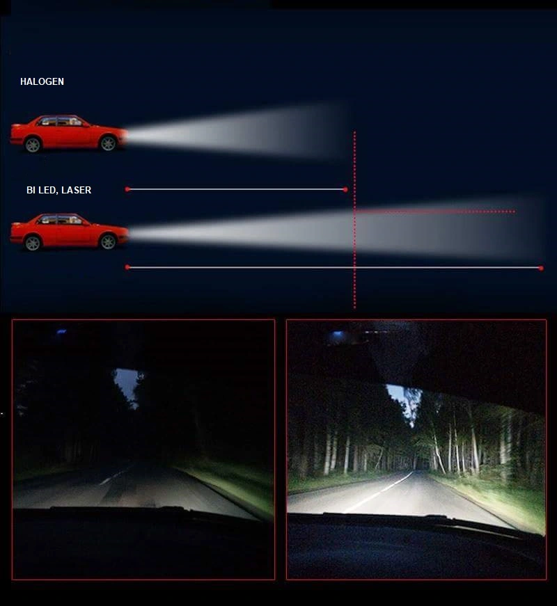 Lợi ích saukhi độ đèn tăng sáng ô tô, giúp lái xe an toàn hơn