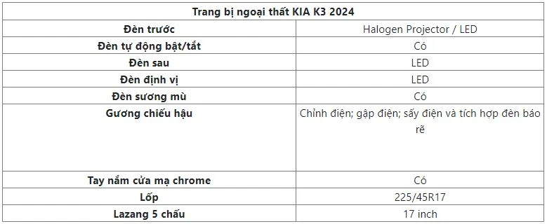 Hệ thống đèn nguyên bản trên KIA K3 2024