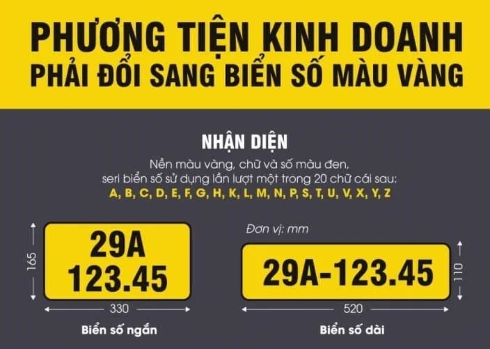 Biển số màu vàng