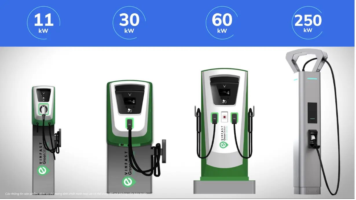 Các loại trụ sạc VINFAST