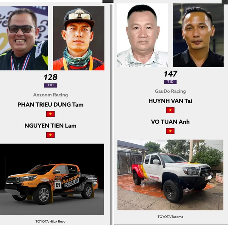 AOZOOM RACING và GAUDO RACING đại diện VIỆT NAM tham gia giải đua quốc tế AXCR 2024
