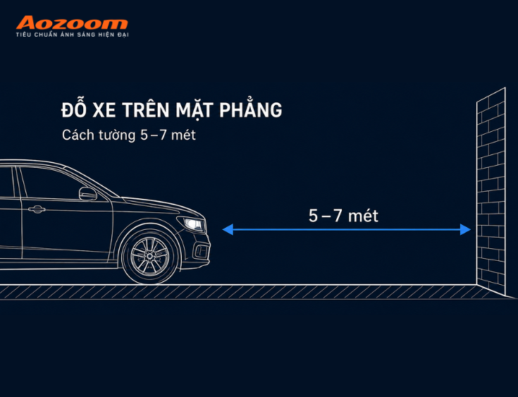 Phần đầu xe nên cách mặt phẳng khoảng 5 đến 7  mét
