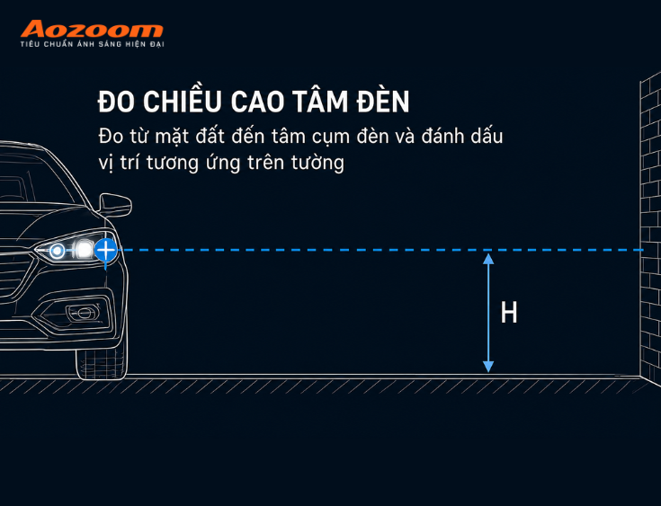 Cần đo chiều cao của tâm đèn