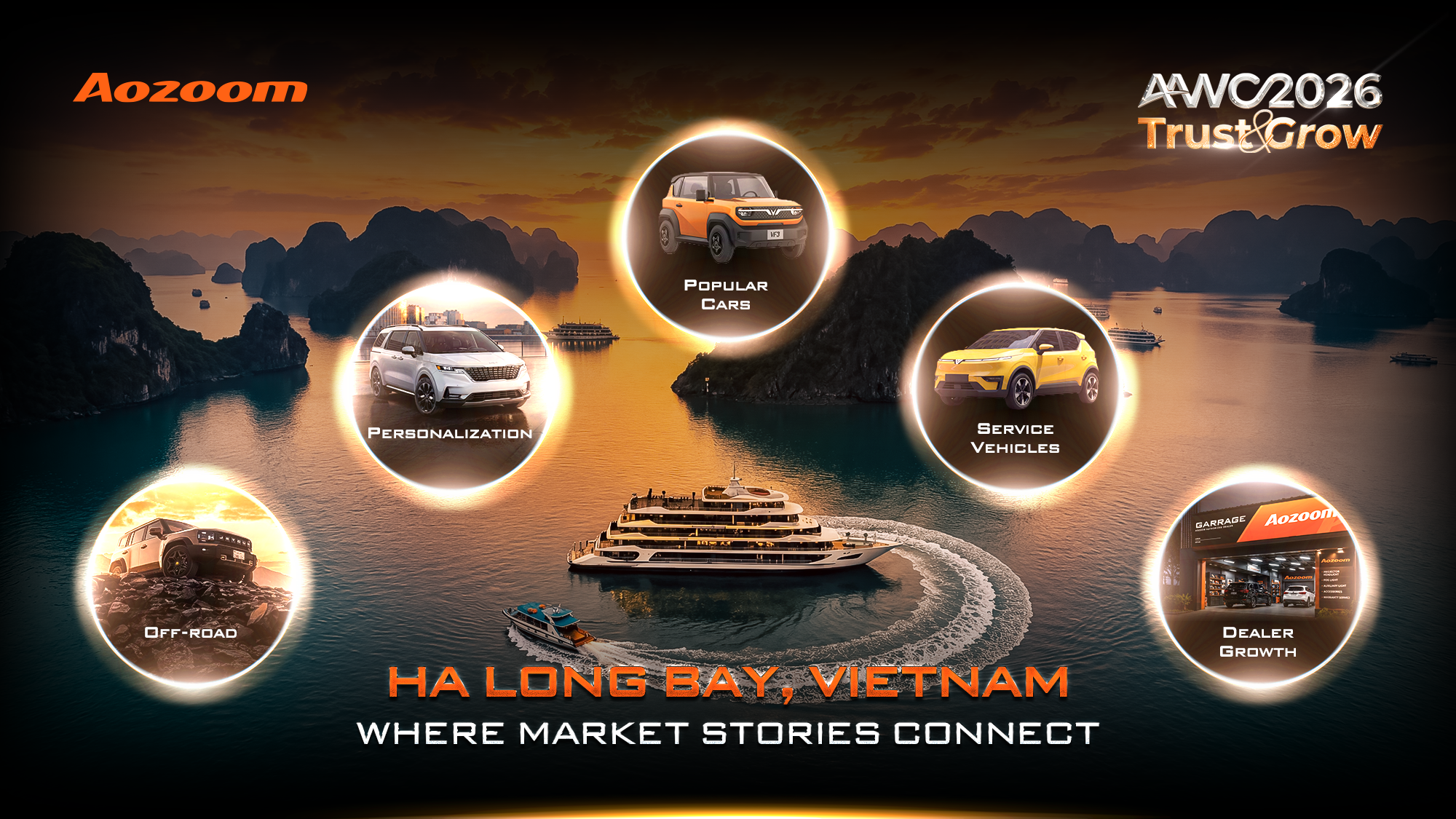 Mỗi thị trường đều là mảnh ghép quan trọng trong hệ sinh thái AOZOOM