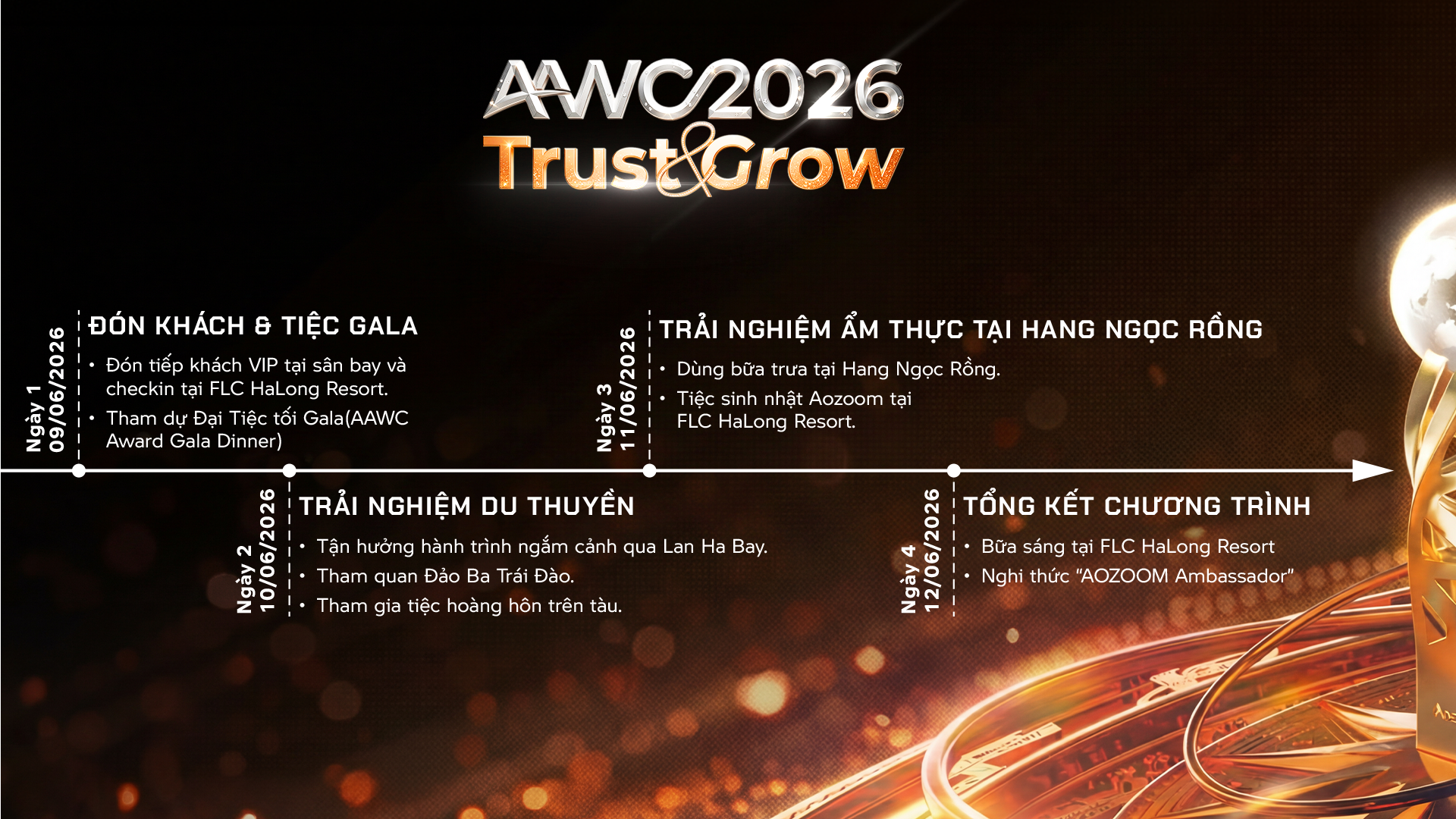 Lịch trình sự kiện