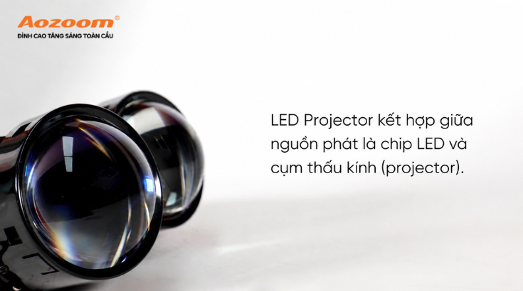 LED projector sẽ hội tụ luồng sáng phát ra từ chip LED