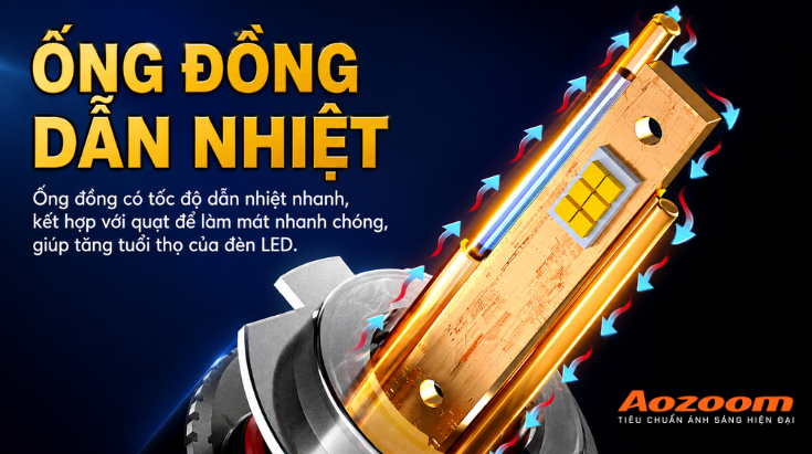 Khả năng dẫn nhiệt tốt sẽ giúp gia tăng tuổi thọ của đèn