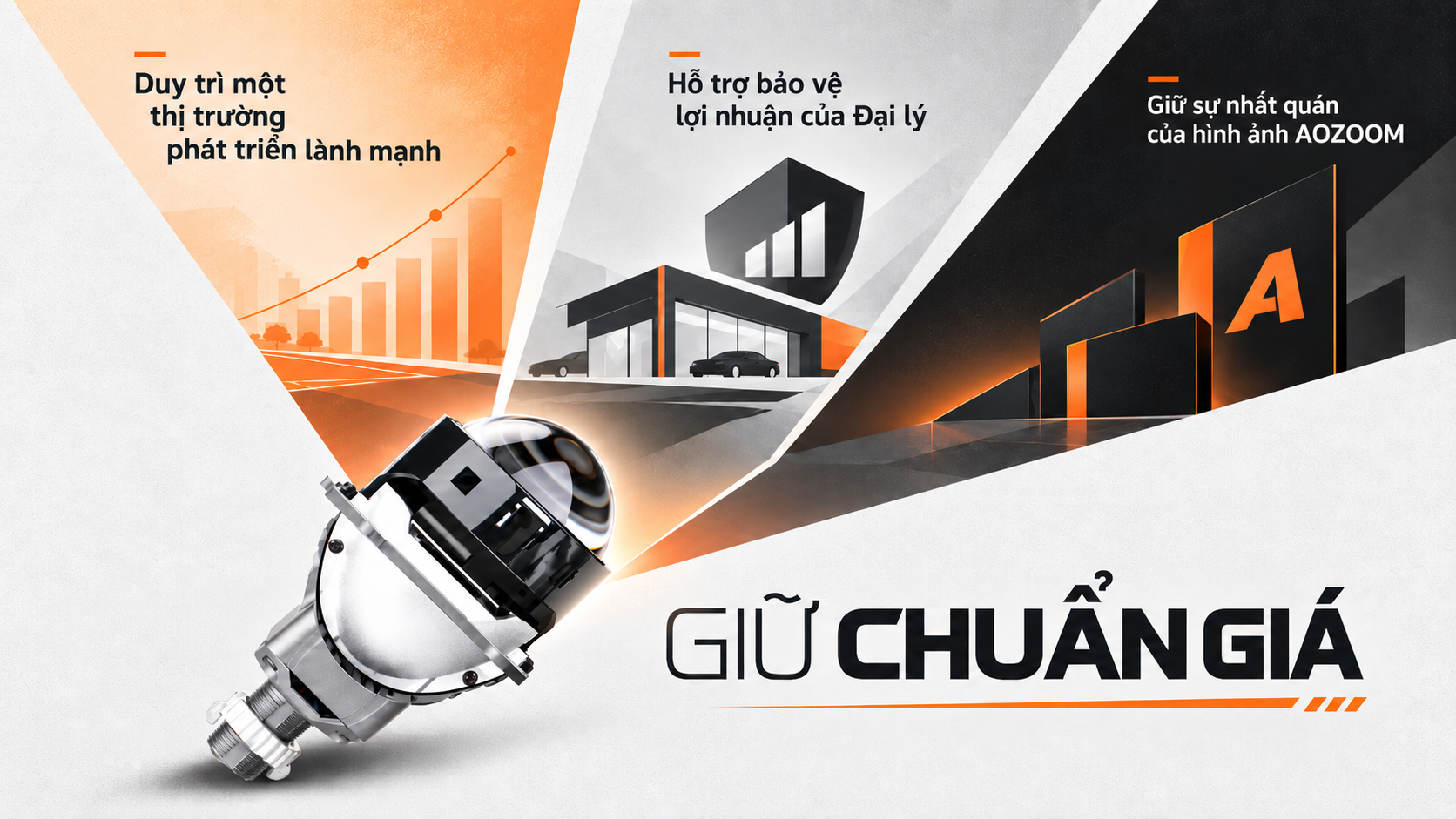 Giữ chuẩn giá giúp duy trì lợi nhuận, hạn chế cạnh tranh và giữ hình ảnh AOZOOM nhất quán