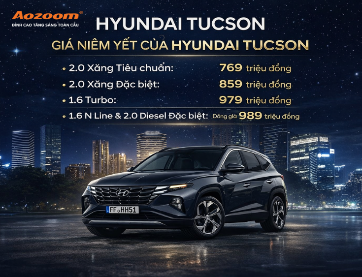 Bảng giá niêm yết (tham khảo) của Hyundai Tucson