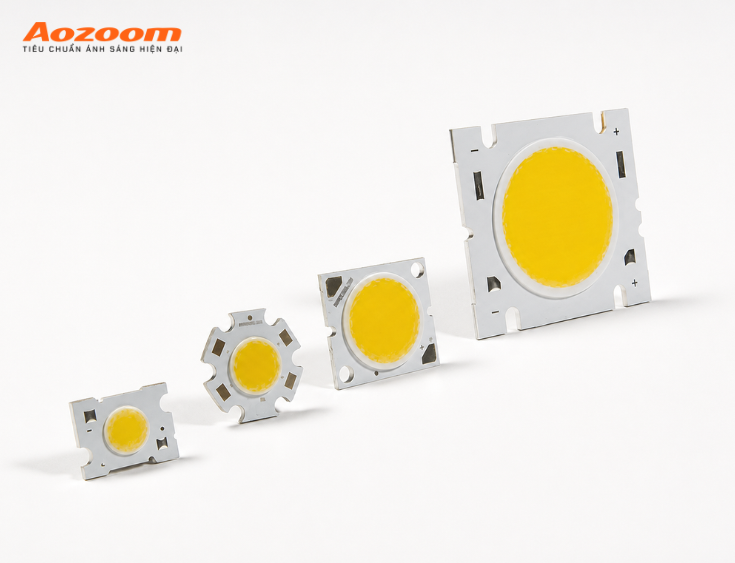 Chip chỉ là một trong nhiều yếu tố quyết định chất lượng ánh sáng của bộ đèn LED