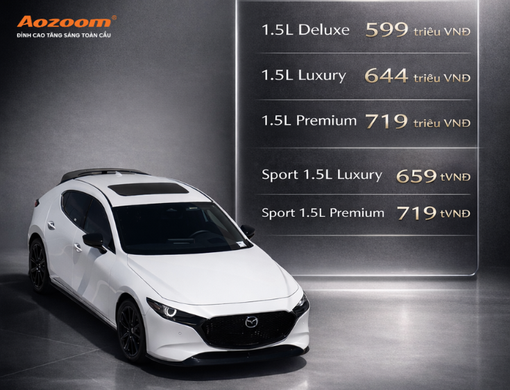 Giá niêm yết tham khảo của Mazda 3