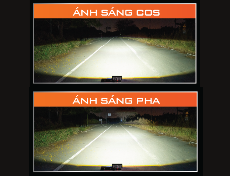 Ánh sáng trắng 5000k của đèn bi gầm trong thực tế