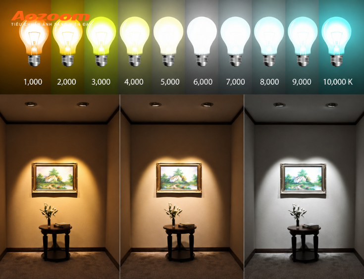 Nhiệt độ màu sẽ thể hiện sắc thái của ánh sáng