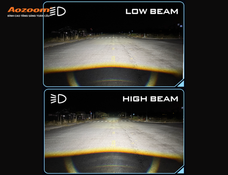 Khả năng chiếu sáng của đèn gầm dạng rời cao cấp tỏ ra vượt trội 