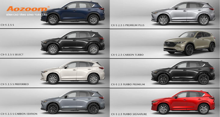 Các phiên bản nổi bật của Mazda CX-5