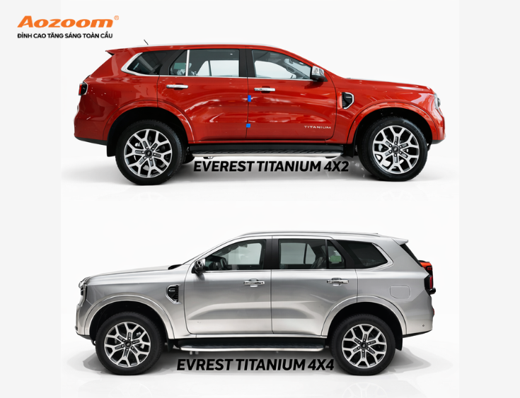 Cần xác định rõ mức giá chênh lệch và nhu cầu sử dụng để đưa ra lựa chọn chính xác