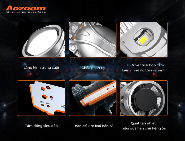 Cấu tạo cơ bản của một bóng LED ô tô AOZOOM