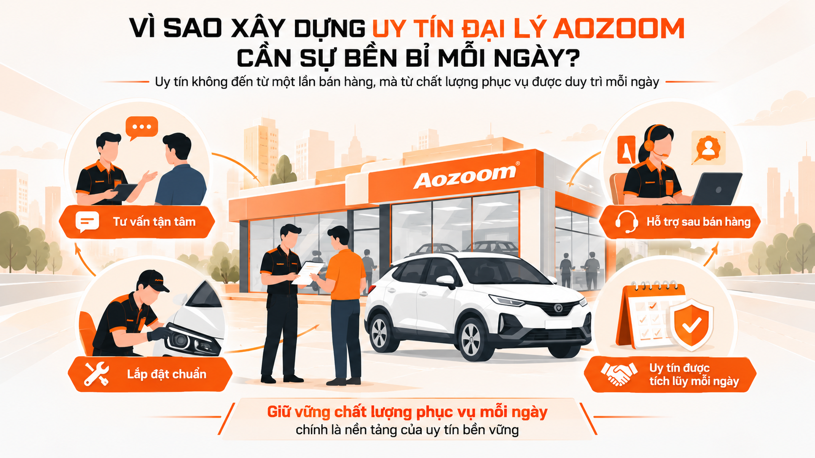 Uy tín đại lý cần được tích lũy thông qua chất lượng sản phẩm và dịch vụ