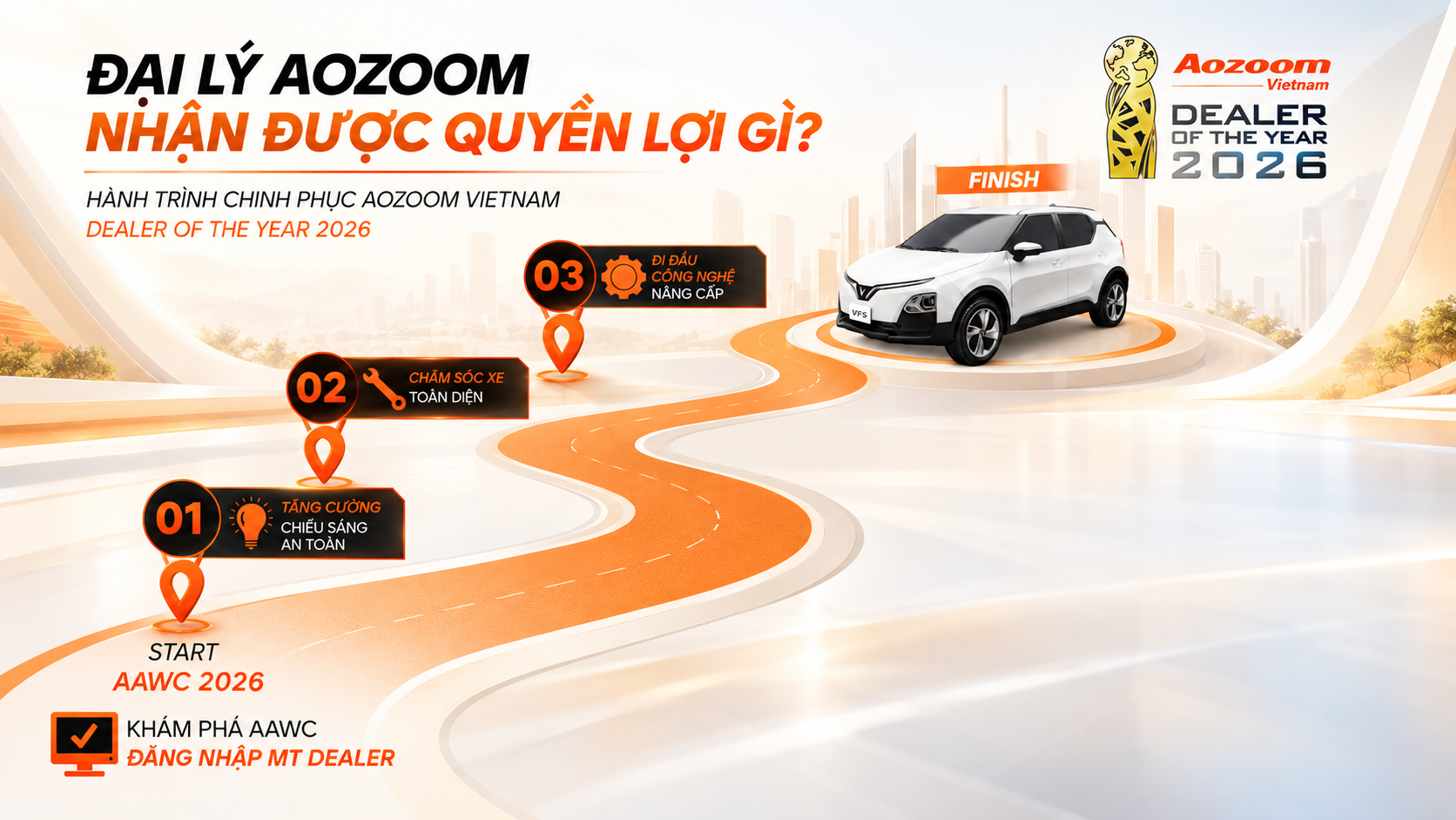 Xây dựng uy tín Đại lý AOZOOM từ những nỗ lực mỗi ngày