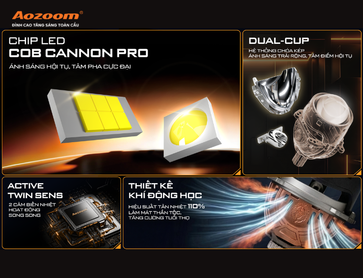 Độ bền và sự ổn định của LION KING PRO cũng được nâng tầm