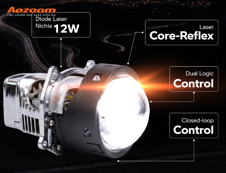 Laser Core-Reflex được xem là một bước tiến vượt bậc trong công nghệ chiếu sáng