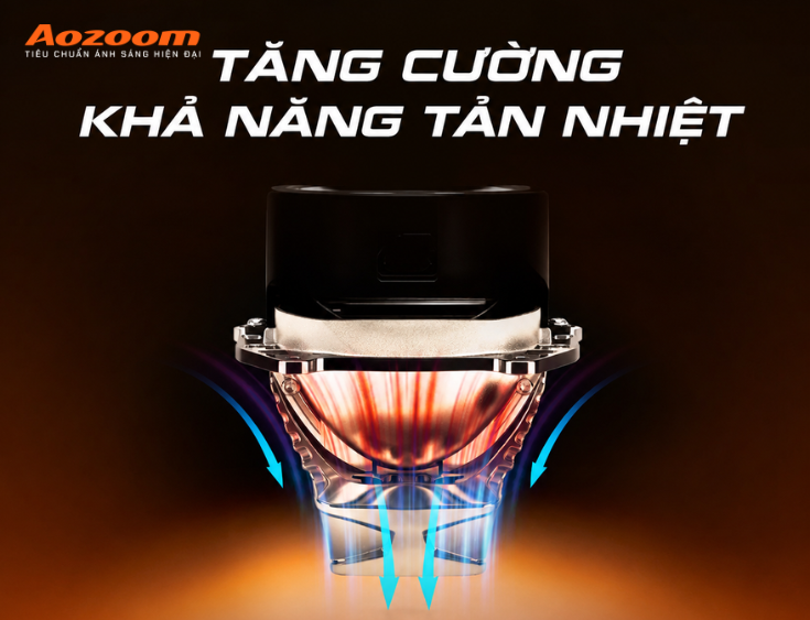 Tản nhiệt cũng là mối quan tâm hàng đầu khi phát triển các sản phẩm Laser