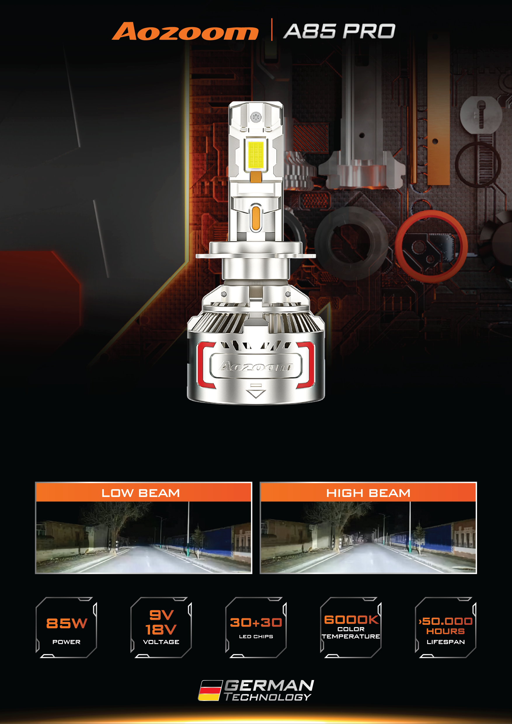 Bóng đèn LED A85 PRO chân H4
