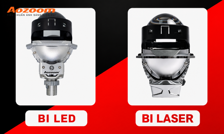 Bi LED và Bi Laser đều là cụm projector sử dụng LED
