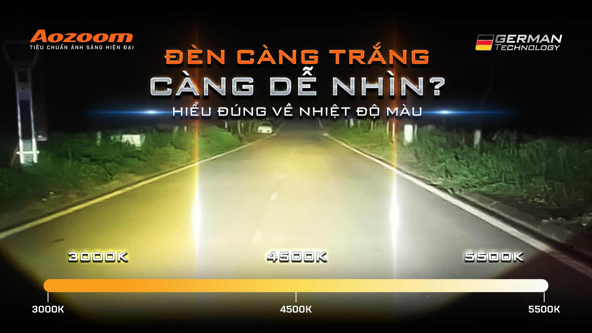 Đèn càng trắng càng dễ nhìn? Hiểu đúng về nhiệt độ màu