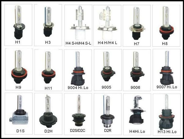 Các loại chân bóng đèn hiện có trên thị trường