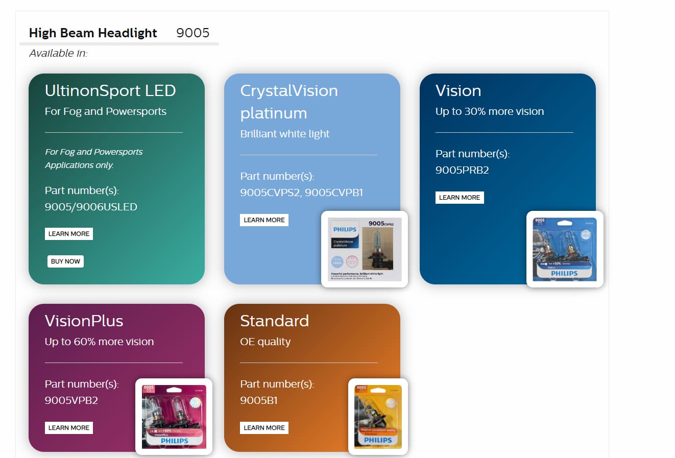 Danh mục chân đèn High Steam Headlight Honda CRV trên website