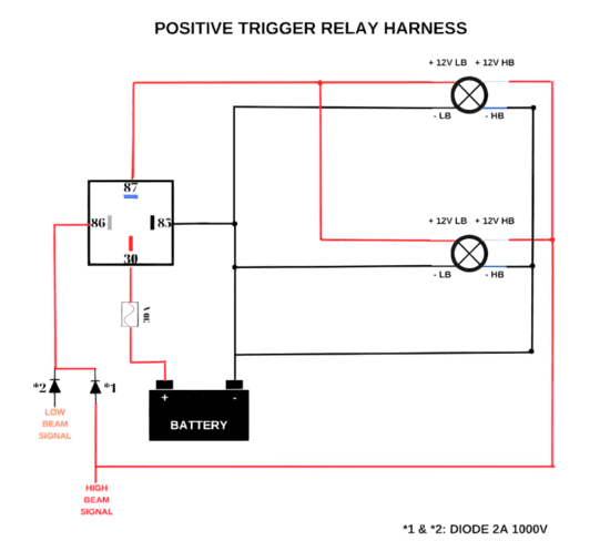 Hình ảnh mạch relay dùng cho hệ thống đèn pha sử dụng công tắc dương