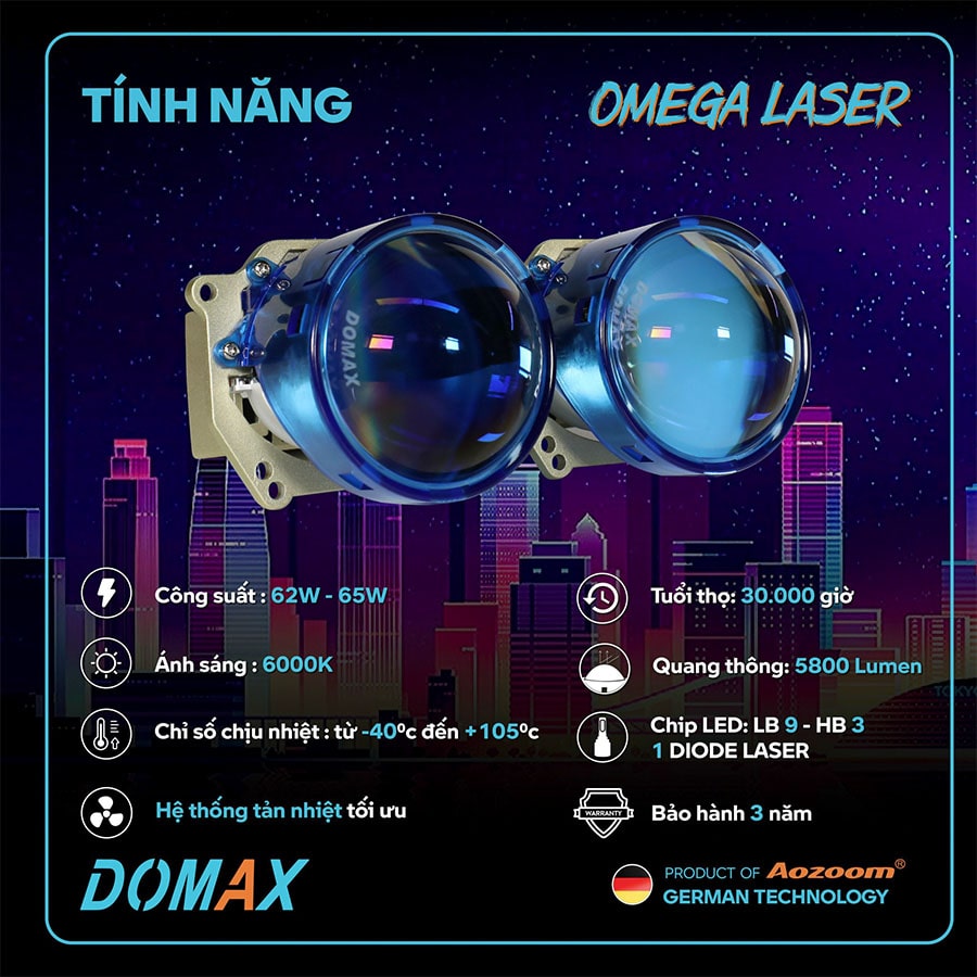 Den-bi-led-omega-laser